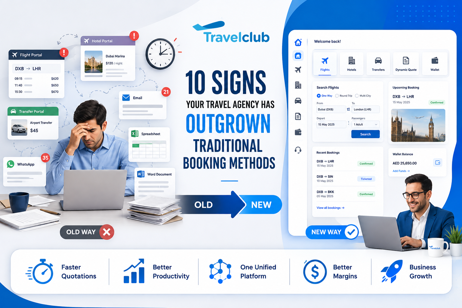Signs Your Travel Agency Has Outgrown Traditional Booking Methods